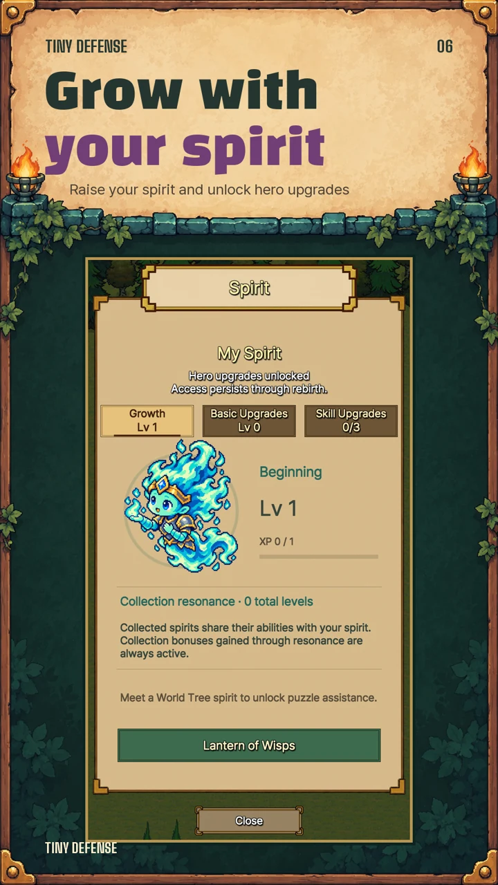 Your spirit