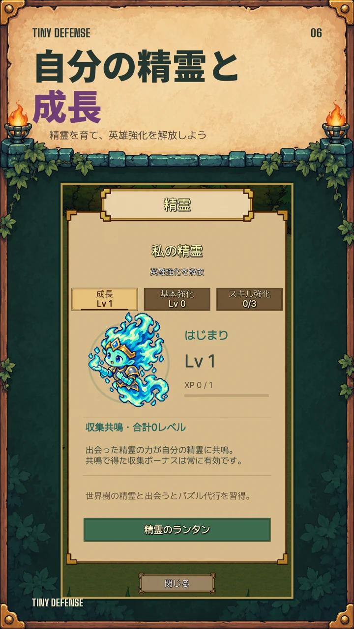 自分の精霊